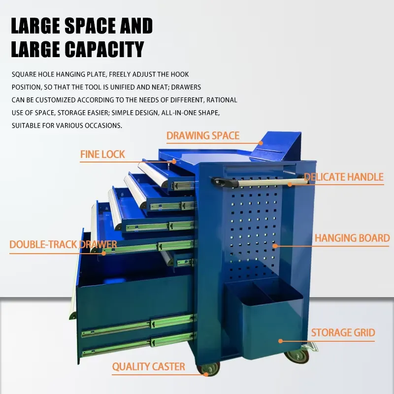 Fenghui Wholesale Workshop Mul - Workshop Tools Storage reseña y precio