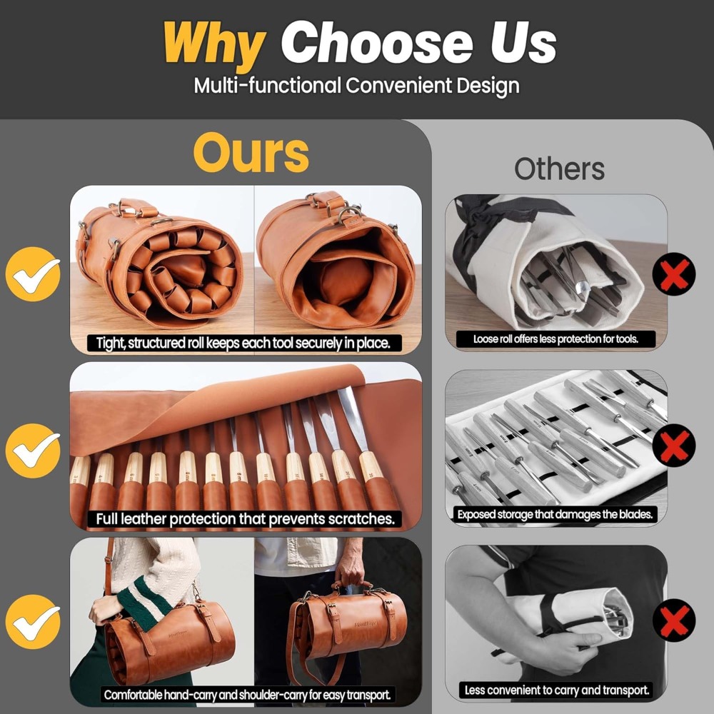 12-Piece Wood Carving Chisel S - Chisel Set Wood reseña y precio