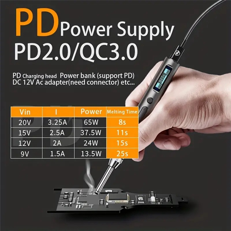 【KITS】For Electronic DIY Smart - Tools Qc reseña y precio